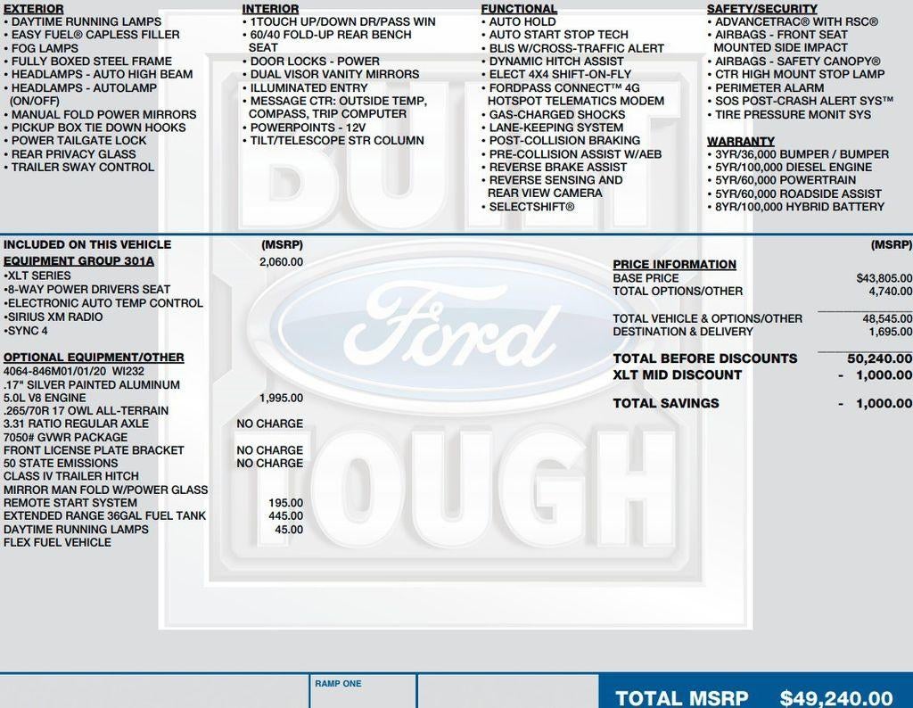 2021 Ford F-150 — side profile view